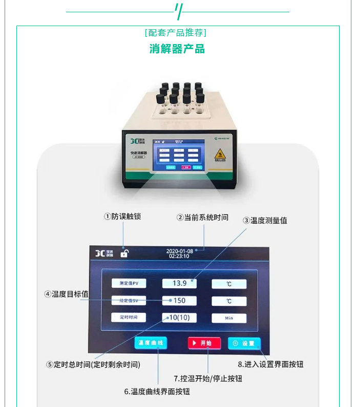 人類的生命活動離不開水。
